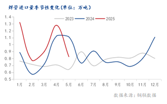 1753340530794795.png 002.png