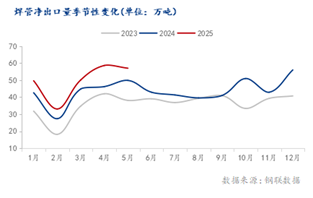 1753340543135515.png 003.png